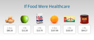 healthcare inflation metaphor