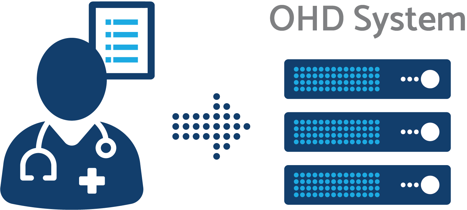 Empower Your Health with Biometric Screenings Onsite Health Diagnostics