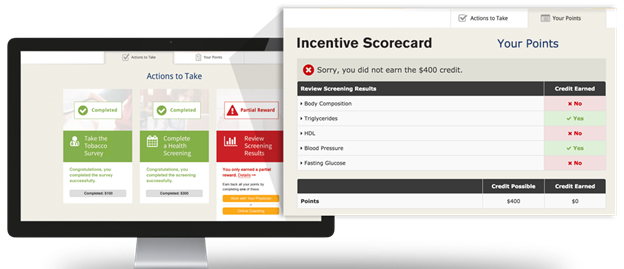 Outcomes Based Incentive Tracking