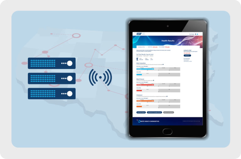 Onsite Health Diagnostics Employee Biometric Screenings, Online